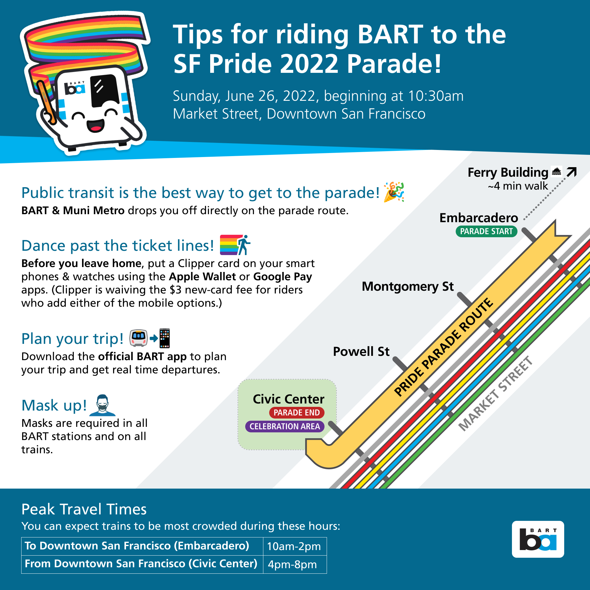 Celebrate SF Pride 2022 and take BART to the Parade Bay Area Rapid